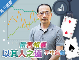 金山高中-經濟學七十二變（112多元選修專班）